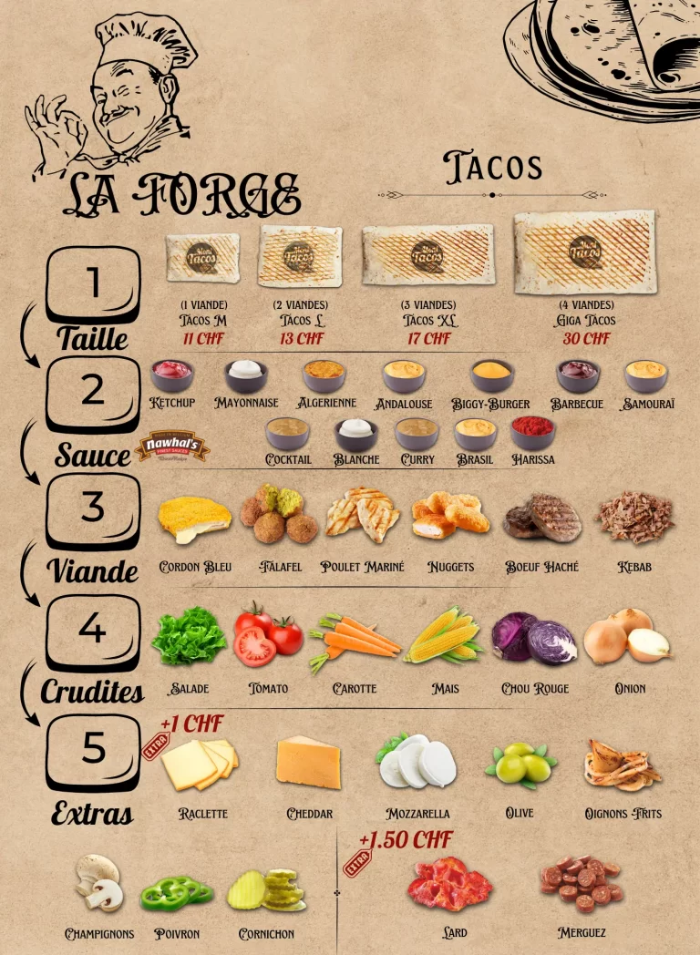 menu of tacos